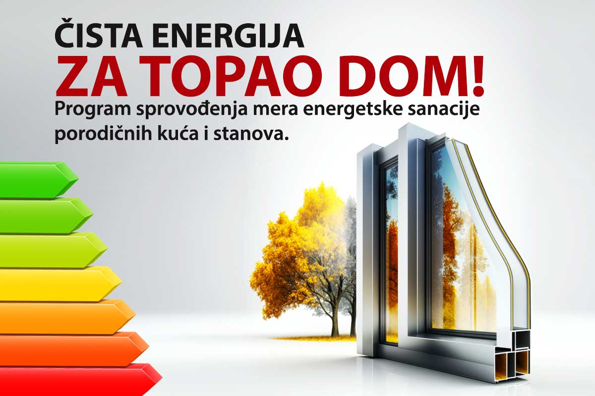 Joviste je vaš partner u stvaranju energetski efikasnog doma